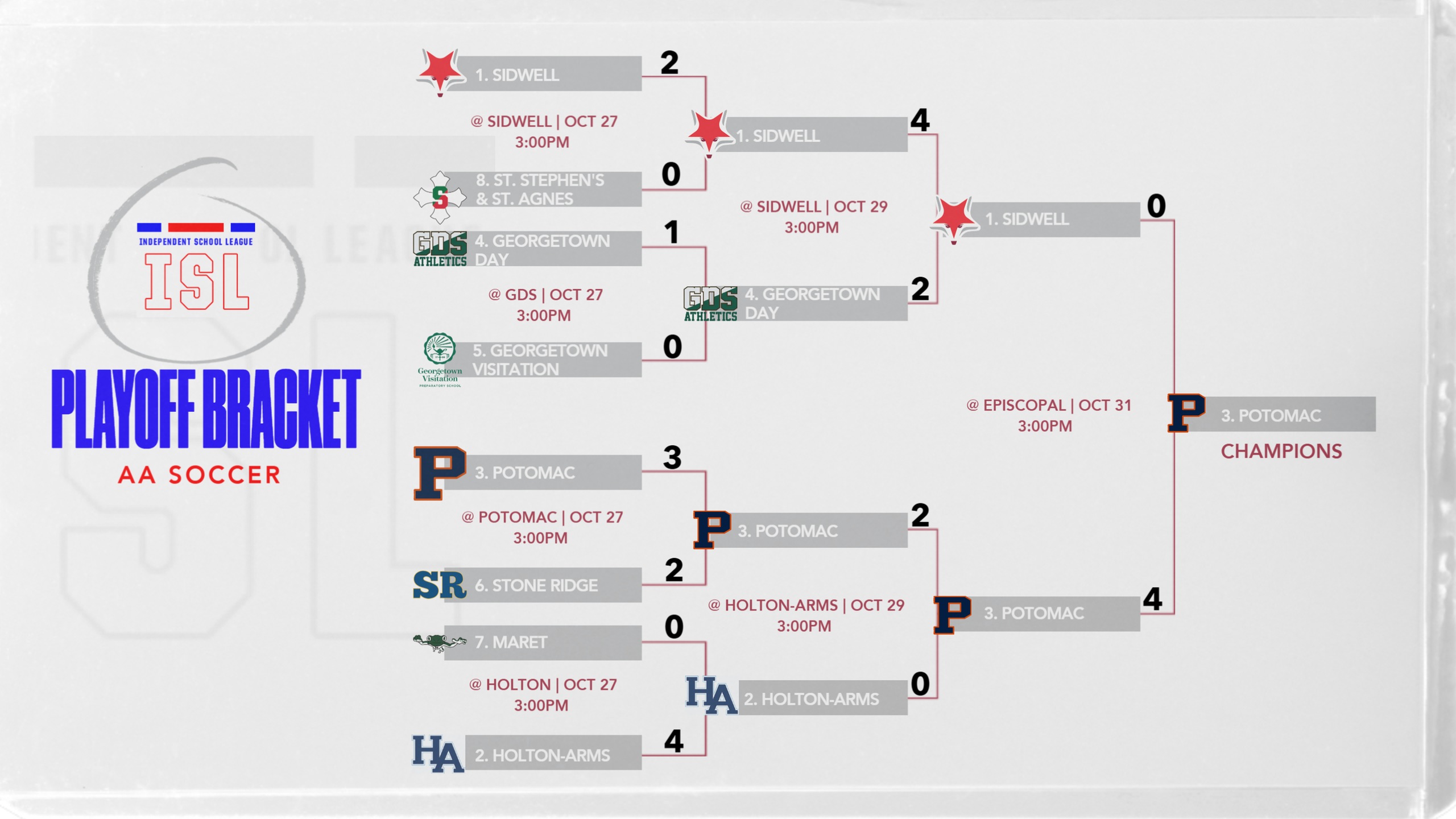 2025 AA SOCCER TOURNAMENT FINAL BRACKET!
